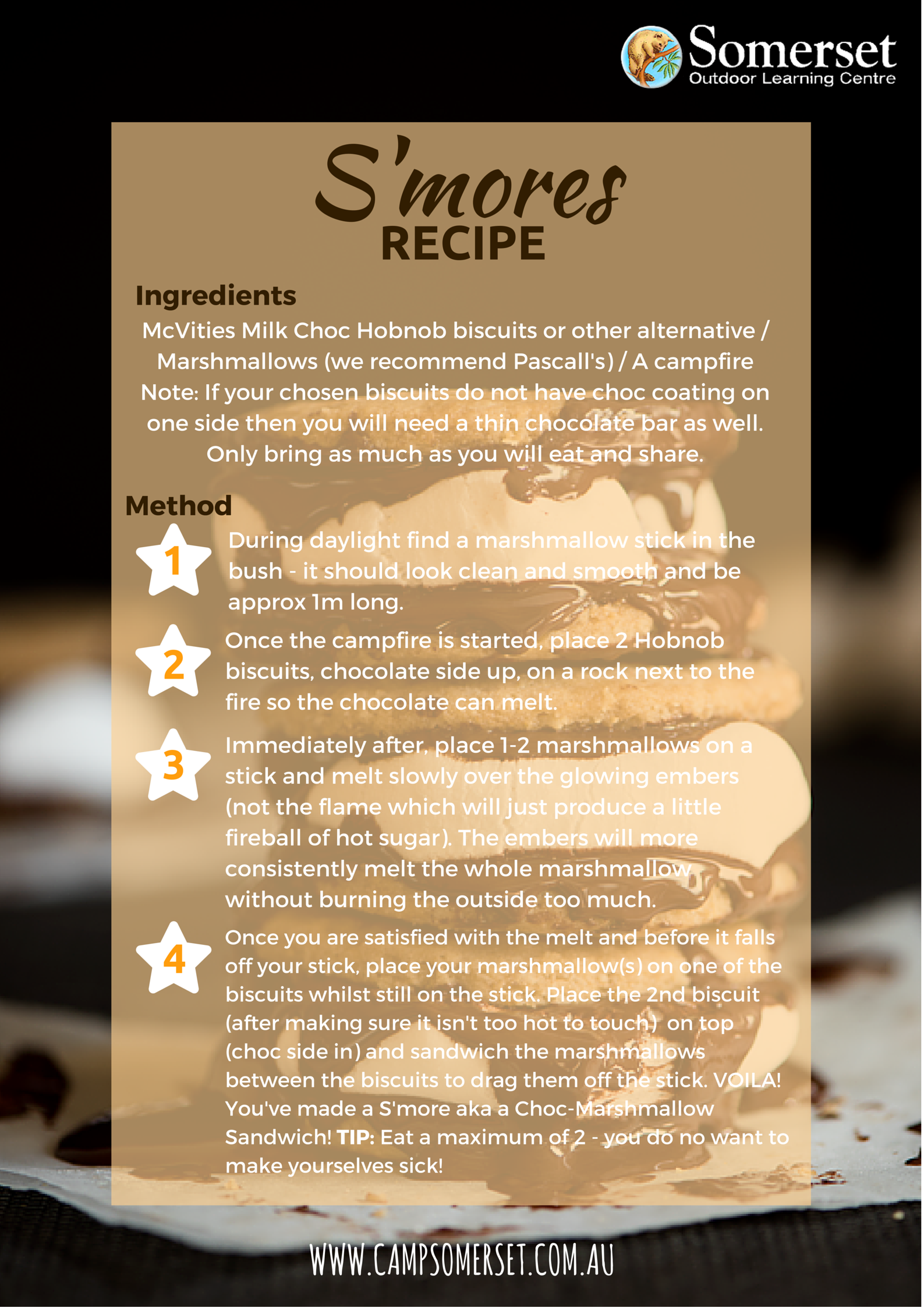 Image Smores Recipe Card