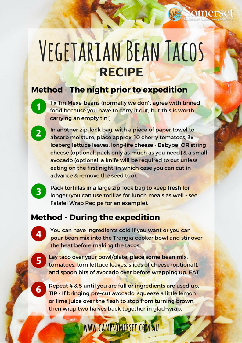 Image Vego Tacos Recipe Card